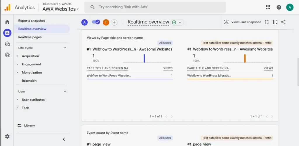 Comparison of All Users and Test data filter name exactly matches Internal Traffic