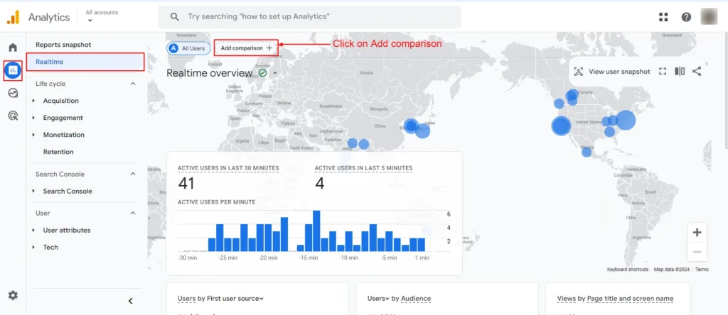 Realtime overview