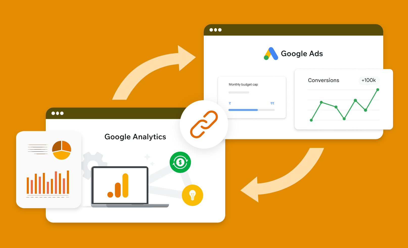 How to Link Google Ads with Google Analytics 4